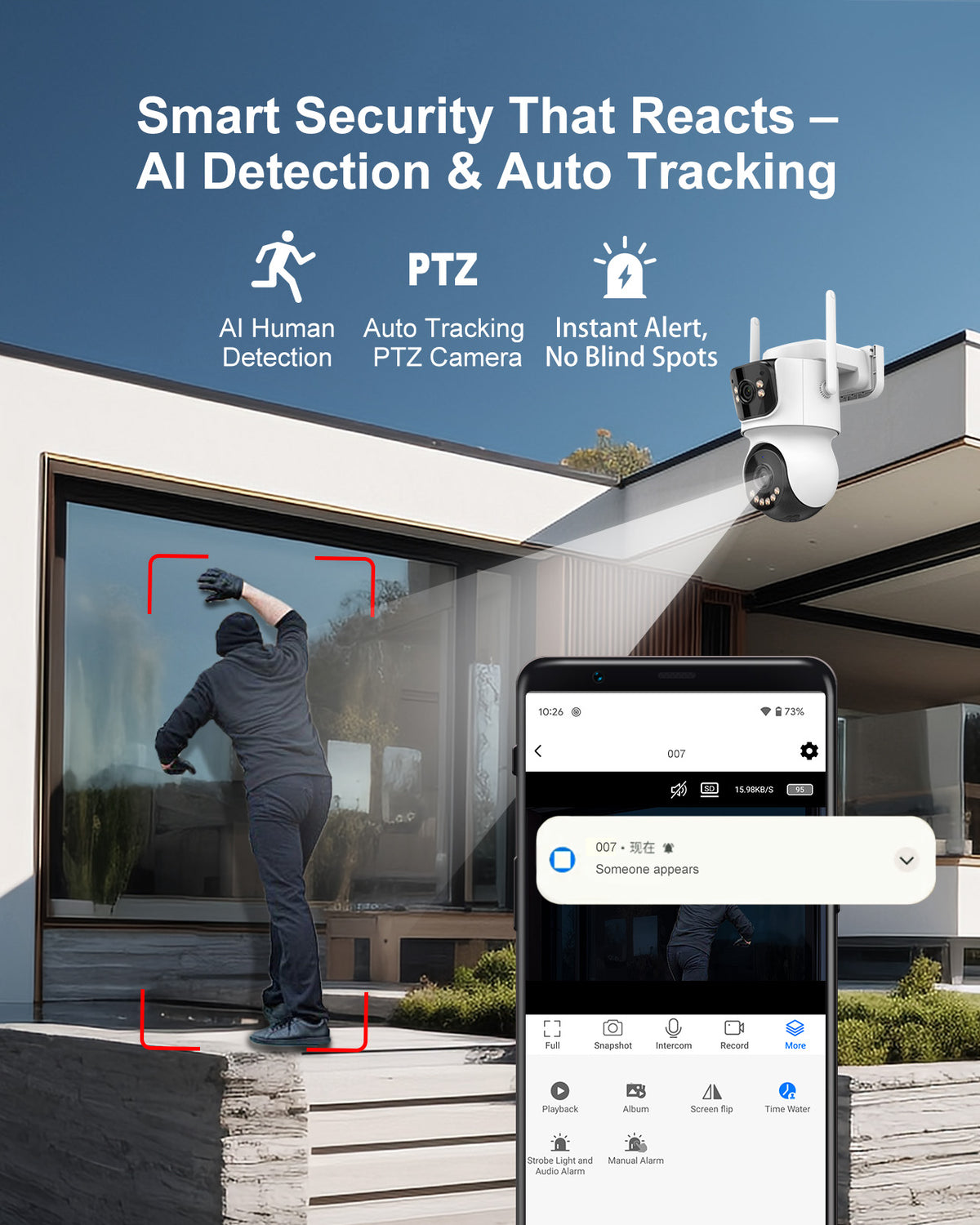AI human detection, auto tracking and instant alert on the dual-lens 4G camera