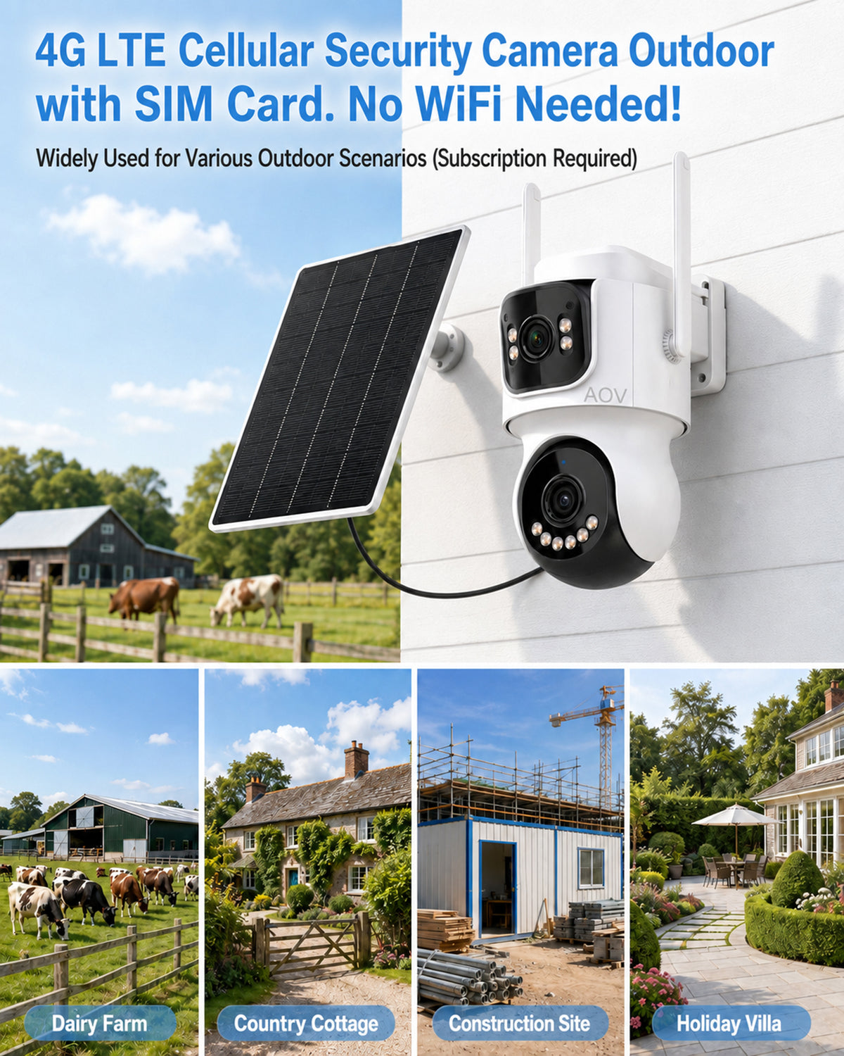 4G LTE security camera with SIM card and no WiFi for farms, cottages and building sites