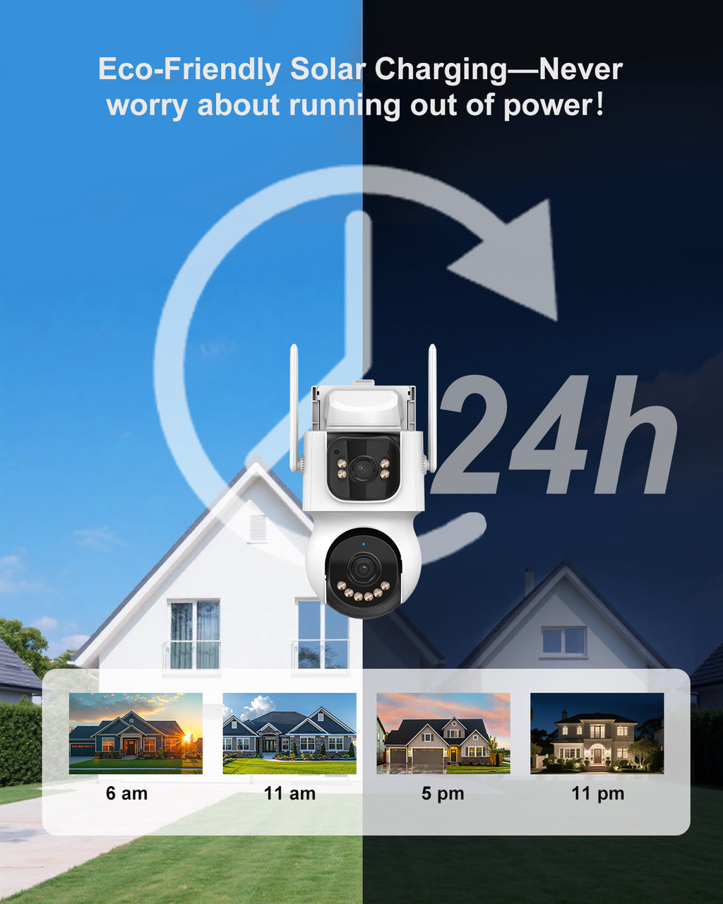 24 hour solar charging and continuous recording through the day