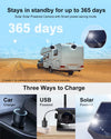 Vision 1 Pro Add-On Mountable Screen Camera – Expand Your Coverage Instantly.