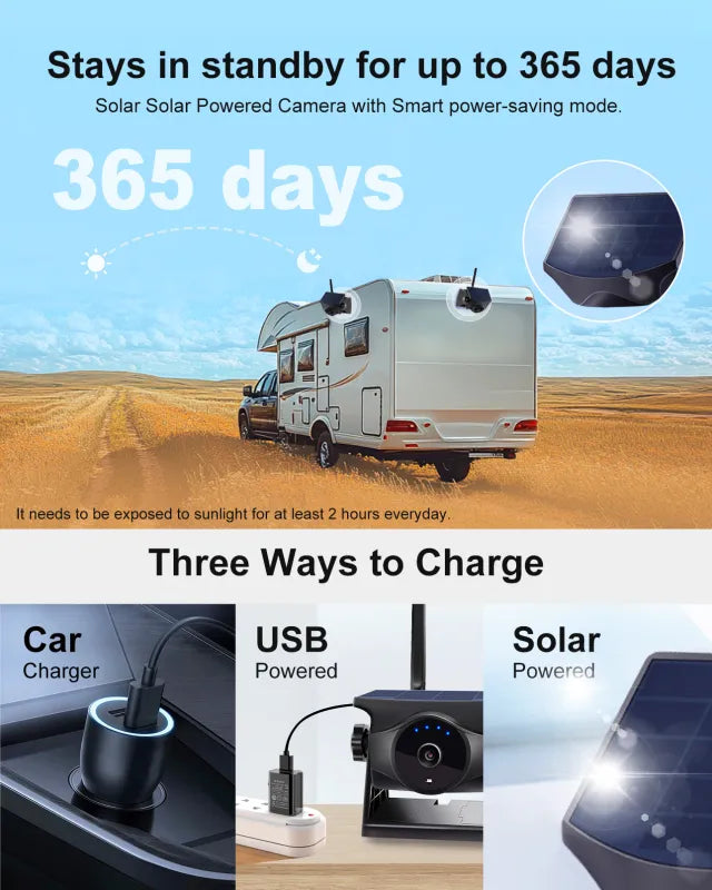 Vision 1 Pro Add-On Mountable Screen Camera – Expand Your Coverage Instantly - Inc VAT
