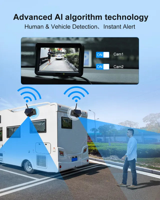 Vision 1 Pro Add-On Mountable Screen Camera – Expand Your Coverage Instantly - Inc VAT