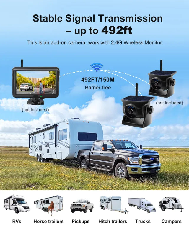 Vision 1 Pro Add-On Mountable Screen Camera – Expand Your Coverage Instantly - Inc VAT