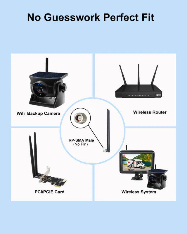 Upgraded Antenna For Magnetic Camera - Inc VAT