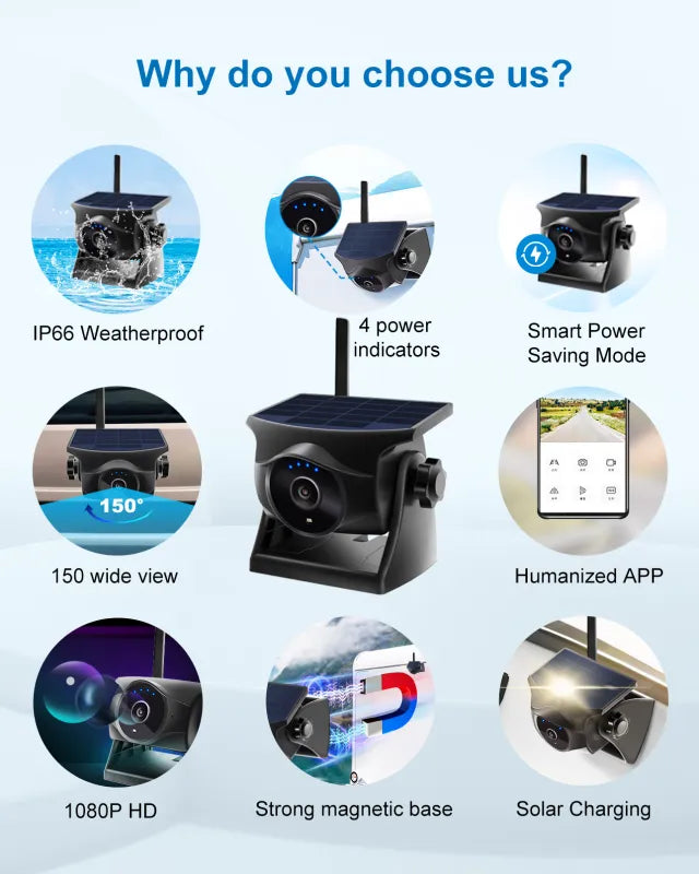 VISION 1 PRO Solar Powered Camera - Phone App