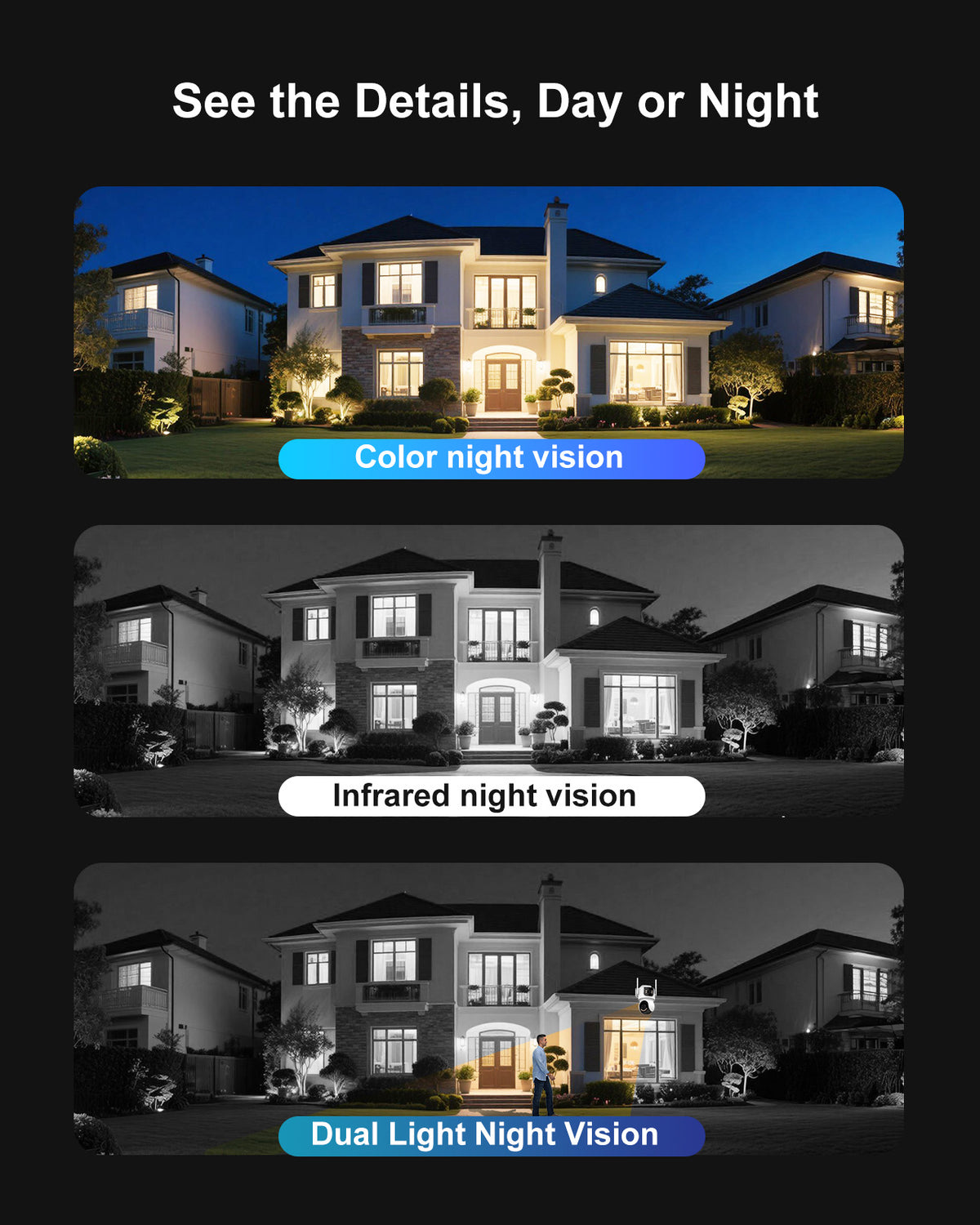 Colour, infrared and dual-light night vision modes on the white dual-lens 4G camera