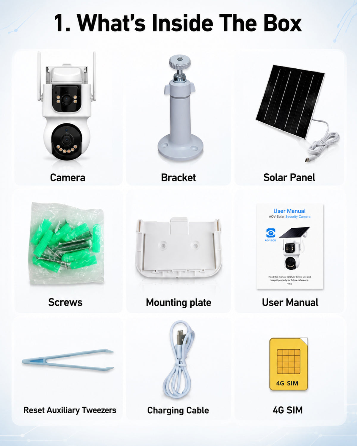 What's in the box: camera, bracket, solar panel, screws, mounting plate, manual, 4G SIM