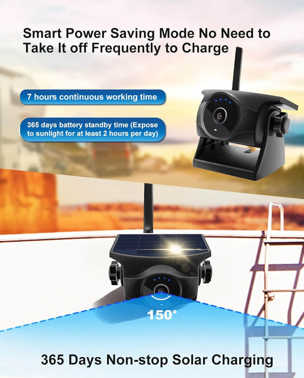 Solar Assist Easy-Install Rearview Camera