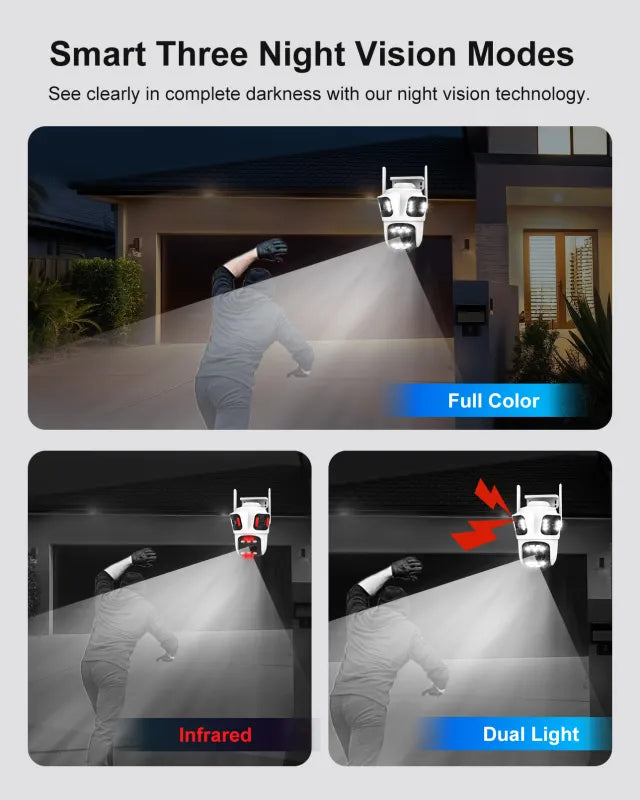 VISION 1 HOME - Triple Lens -  Security Camera - Inc VAT